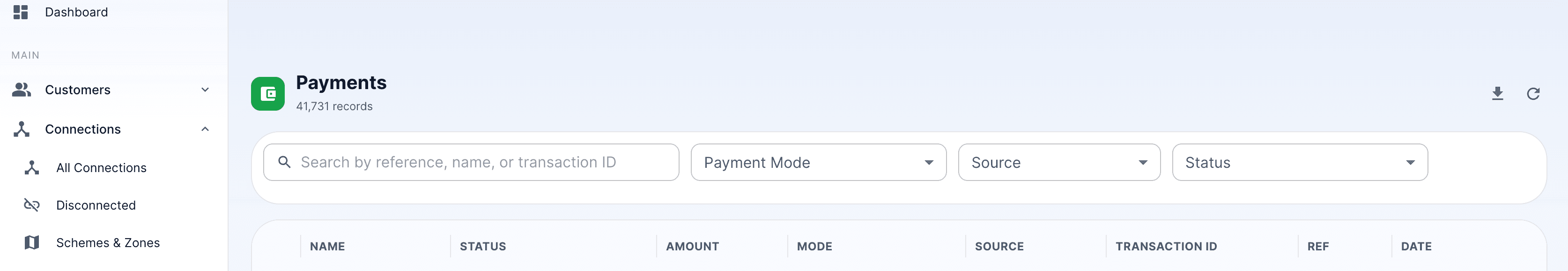 MajiSuite payments module with 41,731 records, search, and filters by payment mode, source, and status