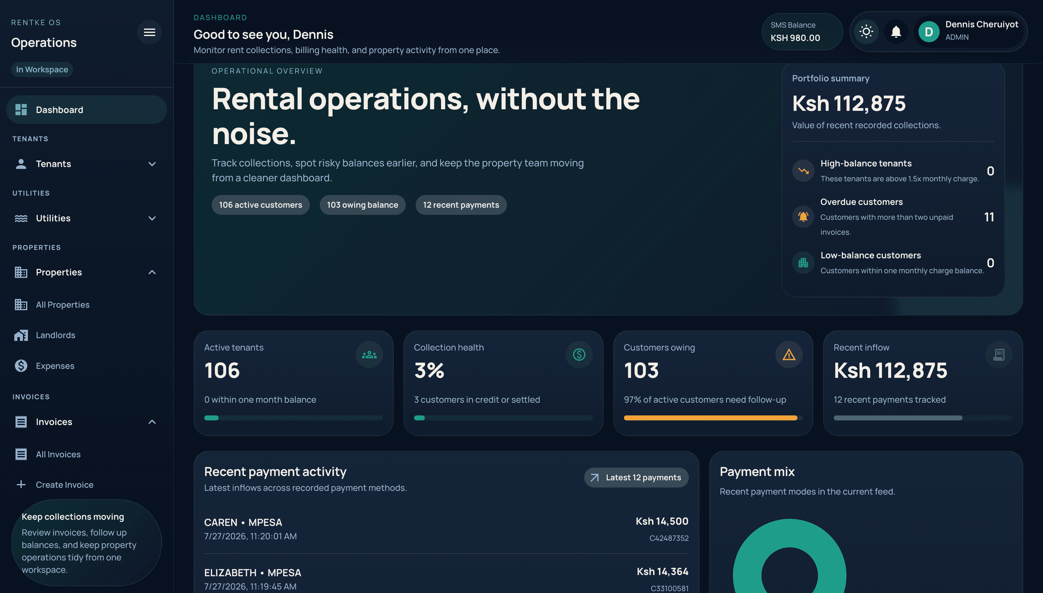 Rentke OS operations dashboard showing active tenants, collection health, overdue customers, and recent payment activity